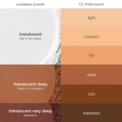 ✨Talenr CC Perfecting Set (CC color-correcting tinted serum+ creaseless SPF 30 mineral setting powder)